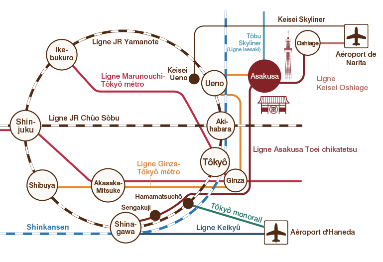 Ryokan Asakusa Shigetsu Access Map